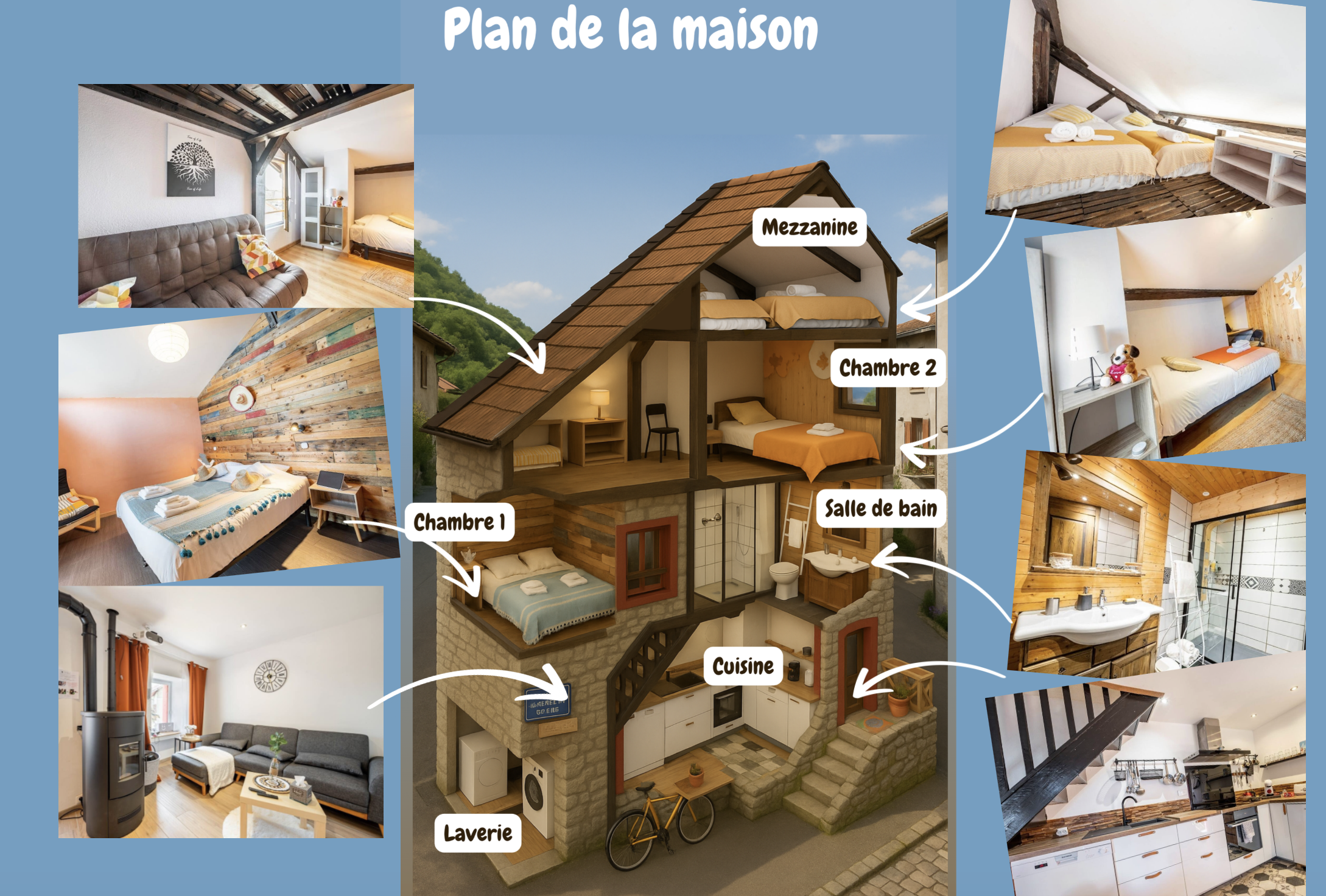 Plan généré par IA à partir de photos de la maison